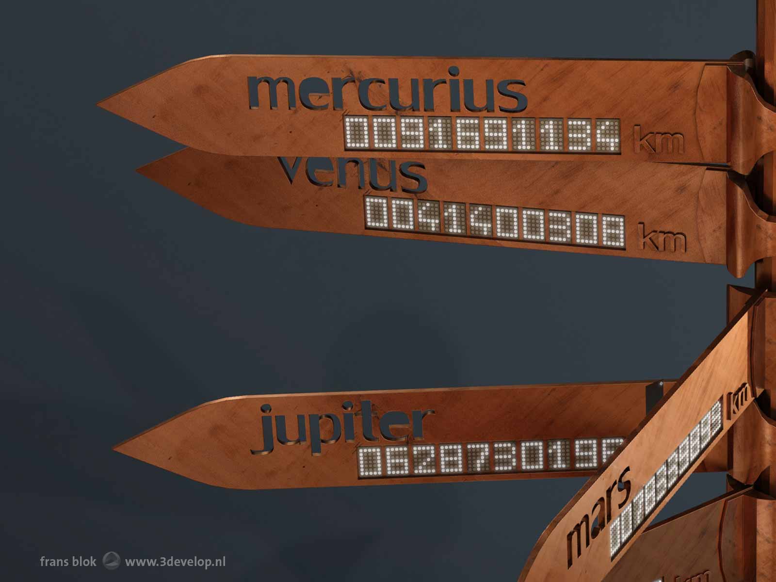 Detail of a planetary road sign, showing the directions and distances to Mercury, Venus, Jupiter and Mars